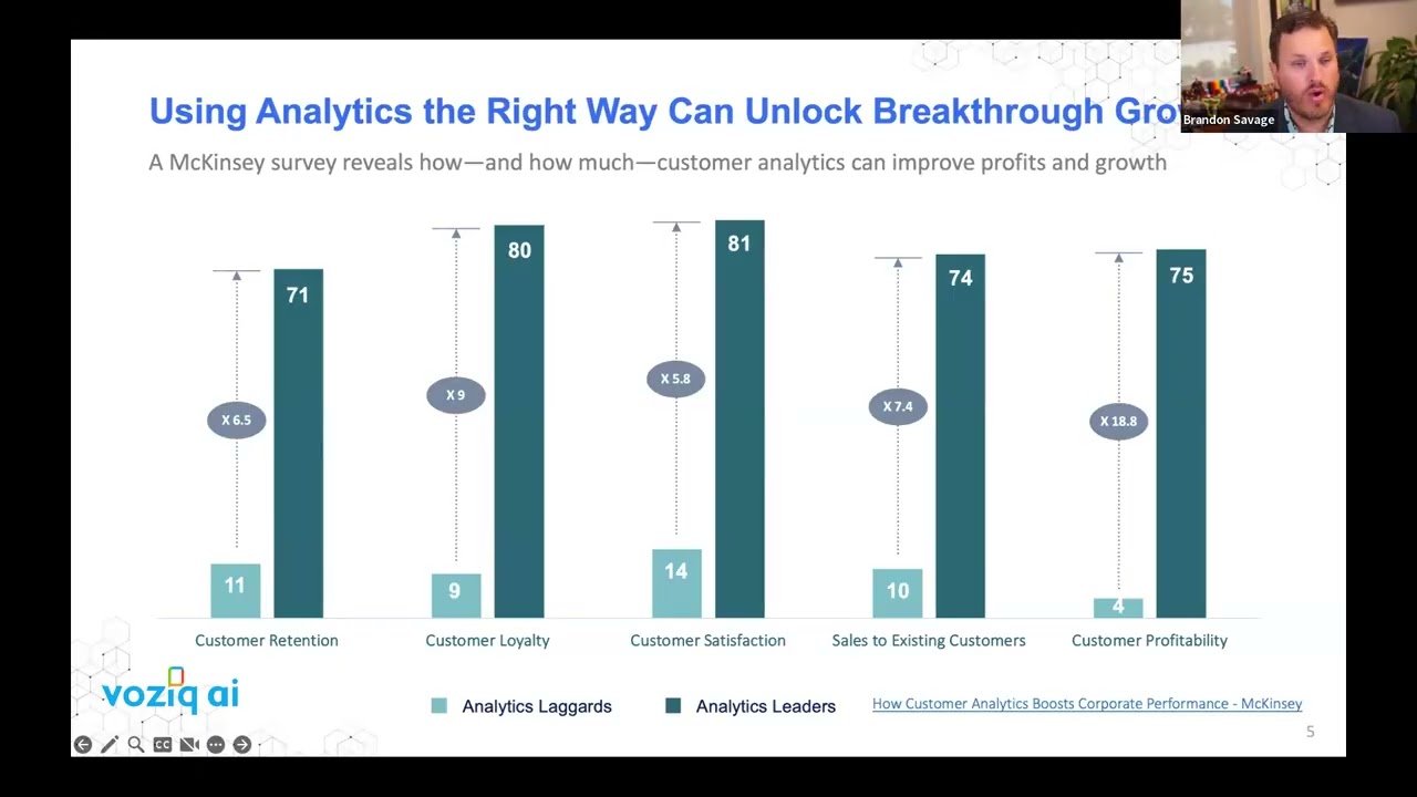 Webinar  AI Driven Growth Use Cases for Recurring Revune Businesses 1