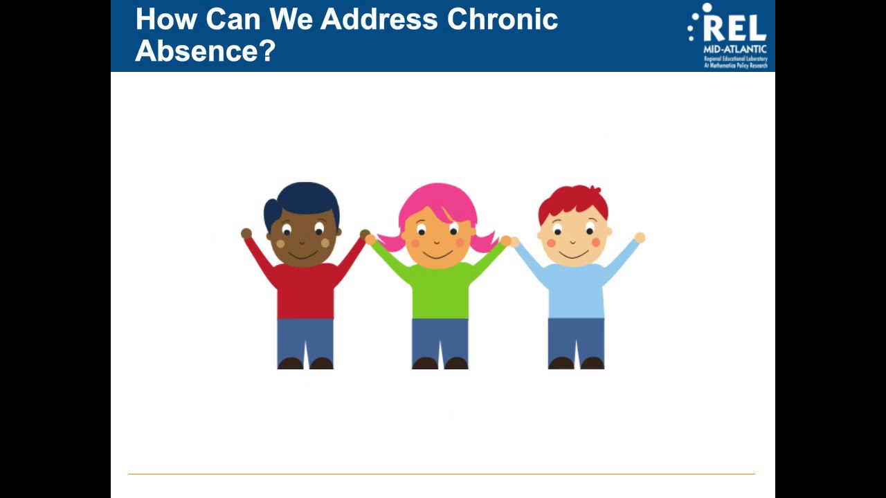 What Research Tells Us About Reducing Chronic Absenteeism (REL Mid-Atlantic)