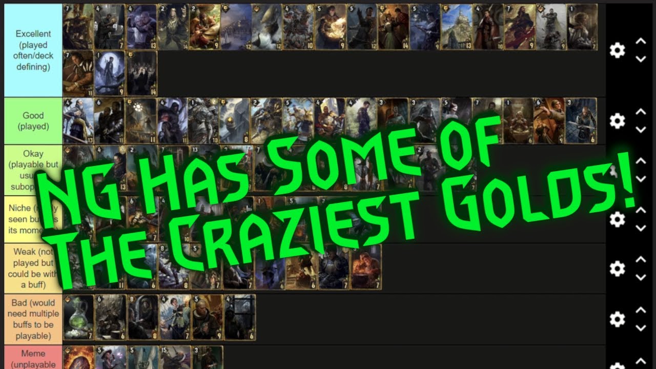 Gwent All Nilfgaard Gold Cards Ranked! (Tier List)