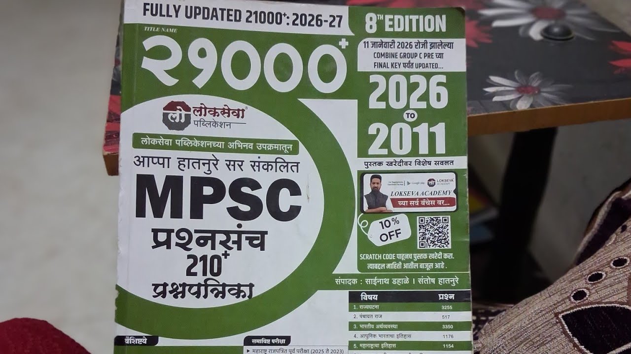Book Review:Lokseva Publication MPSC 21000+ Question Bank (2026-27 Edition)  by Appa Hatnure Sir.