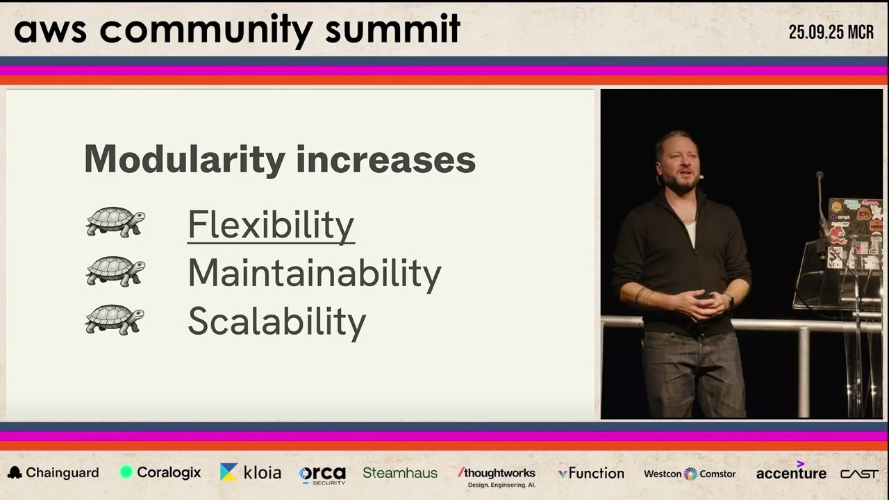 It’s turtles all the way down – a journey into abstraction and modularity | Luc van Donkersgoed