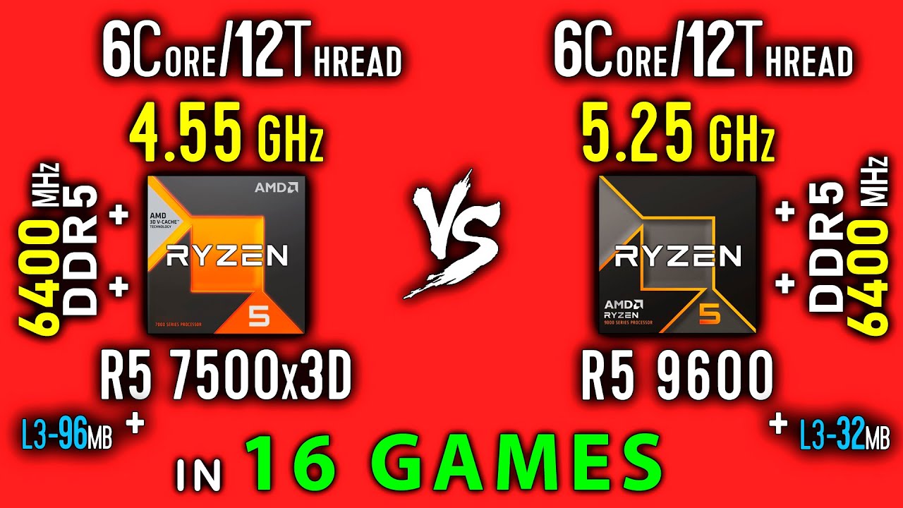 Ryzen 5 7500X3D vs Ryzen 5 9600 Test in 16 Games | R5 7500X3D vs R5 9600  Thermal Power Efficiency