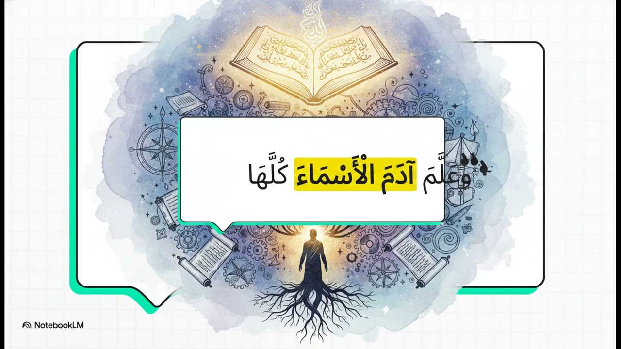 التربية الإسلامية الصف السادس الفصل الثاني الدرس الثامن فضل العلم