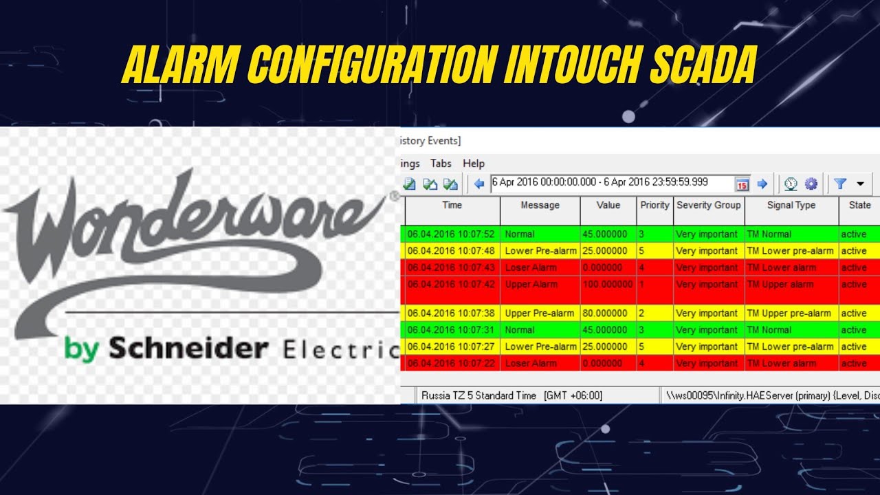 Intouch Alarm | intouch tutorials for beginners