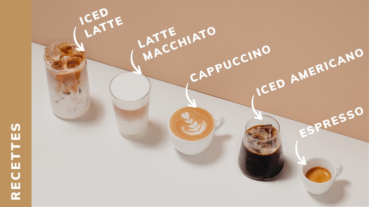 Tous les cafés expliqués
