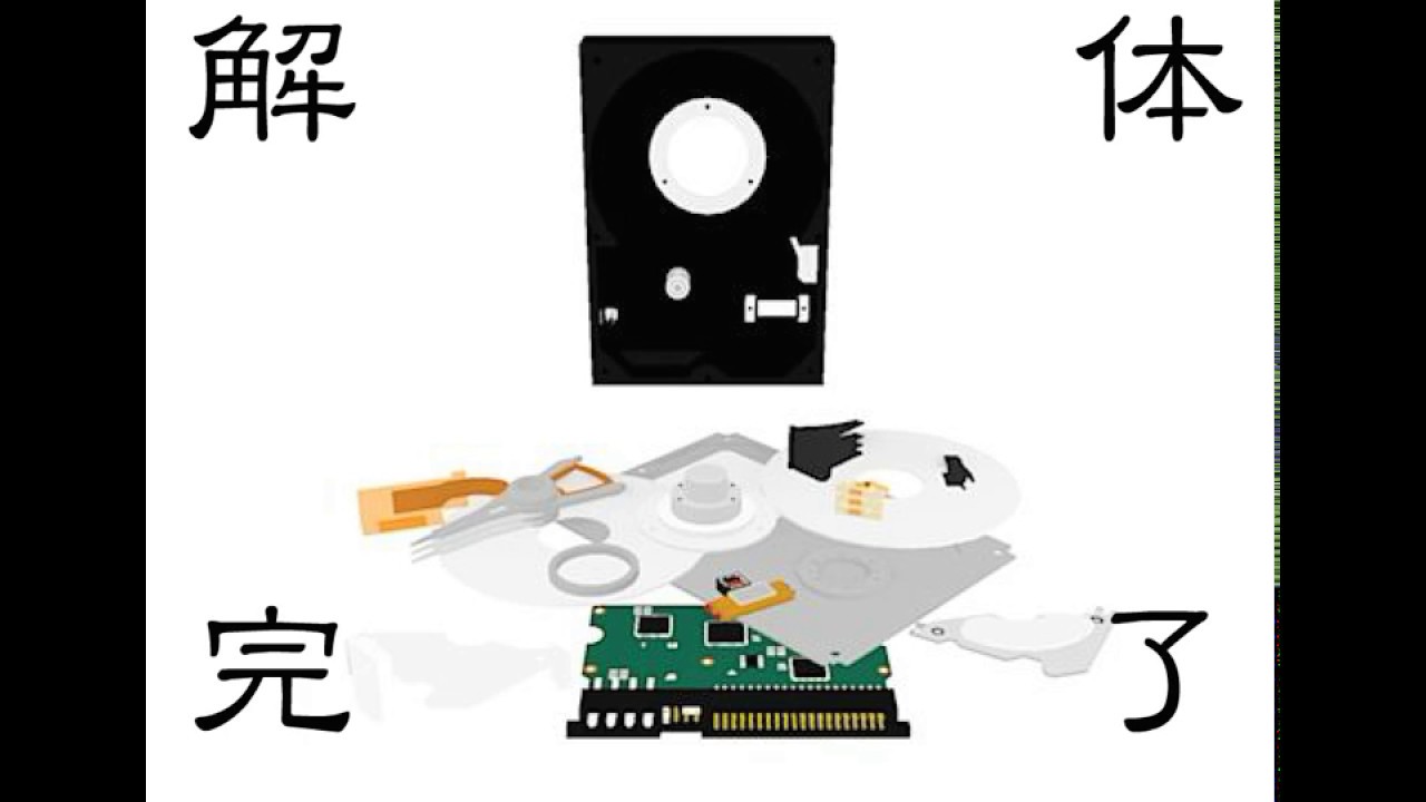 [Gam.eBB] Kaitai Dismantlement: Chapter HDD Walkthrough