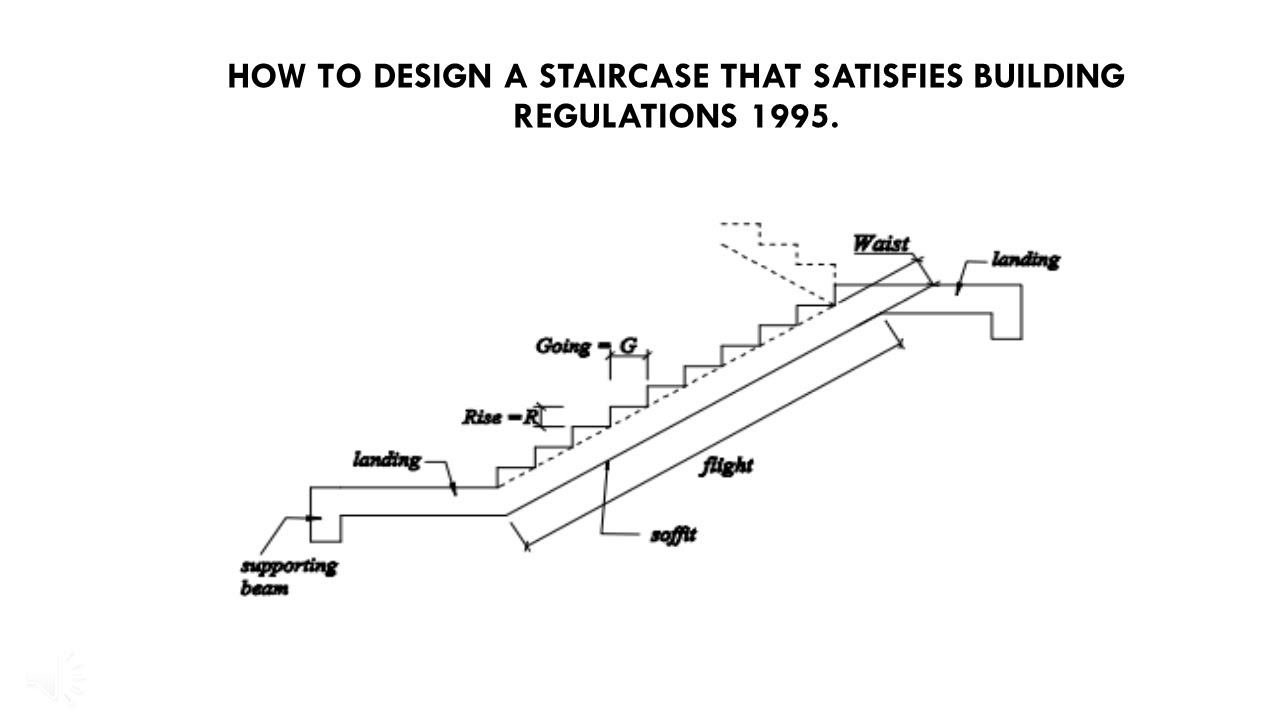 Staircase Design I How to Design Staircase that Satisfies Building Regulations I Building Component!