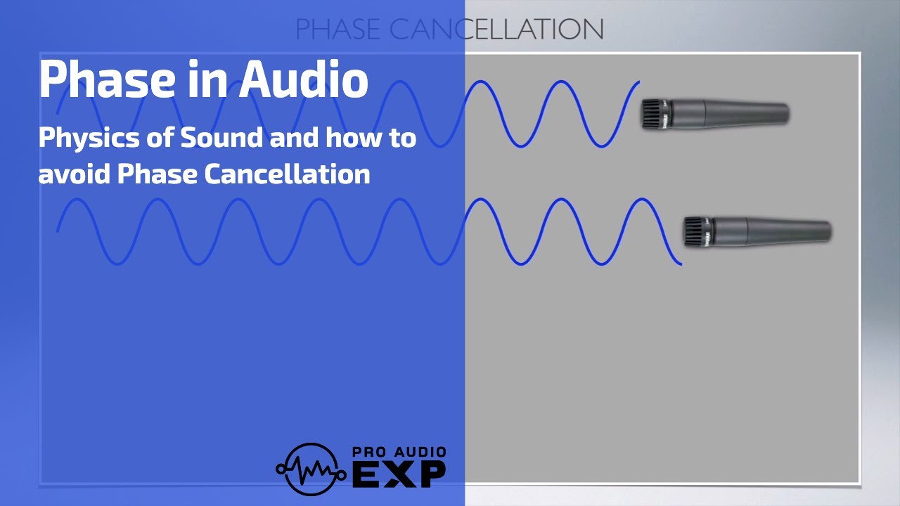 What is Phase in Audio? Sound Wavelengths (Comb Filtering)