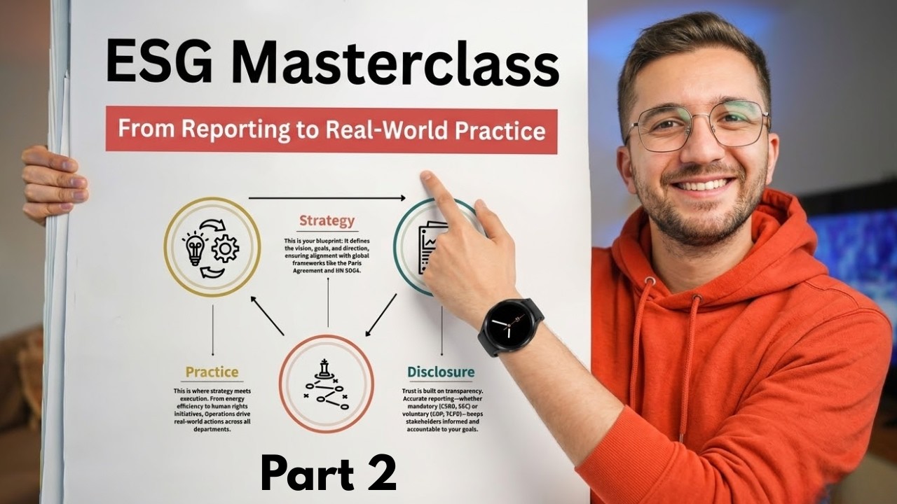 What Sustainability Managers Actually Do (The 3 Dimensions)