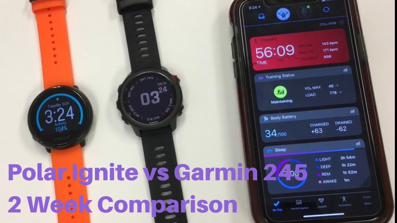 Best Watch for CrossFit? Garmin Forerunner 245 vs Polar Ignite 2 week Eval www.CF-Tracking.com