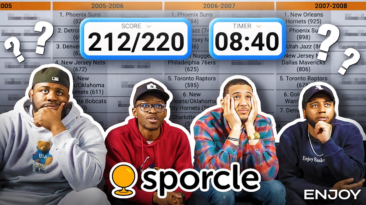 Сможем ли мы НАКОНЕЦ получить 100% на NBA Sporcle?