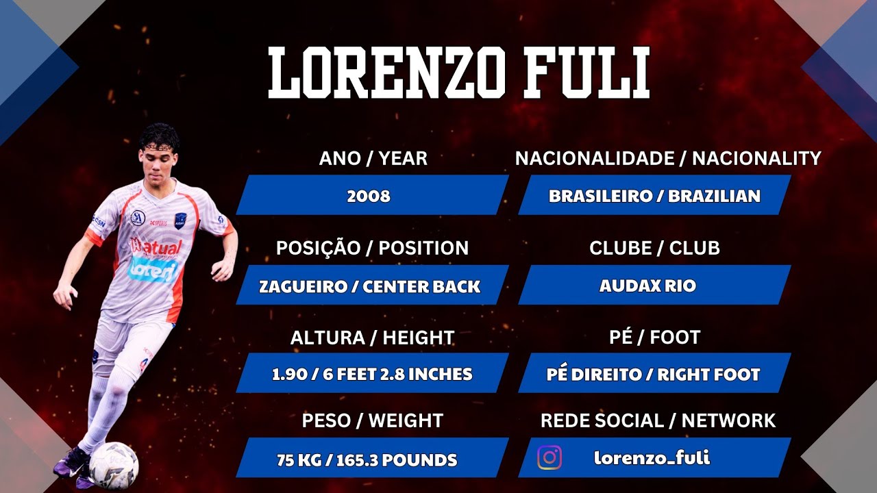 Lorenzo Fuli ✓ Zagueiro - Center Back ✓ Ano / Year: 2008 ✓ Temporada / Season: 2025