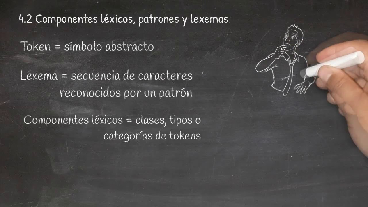 Lenguajes y Autómatas I T4 Análisis Léxico