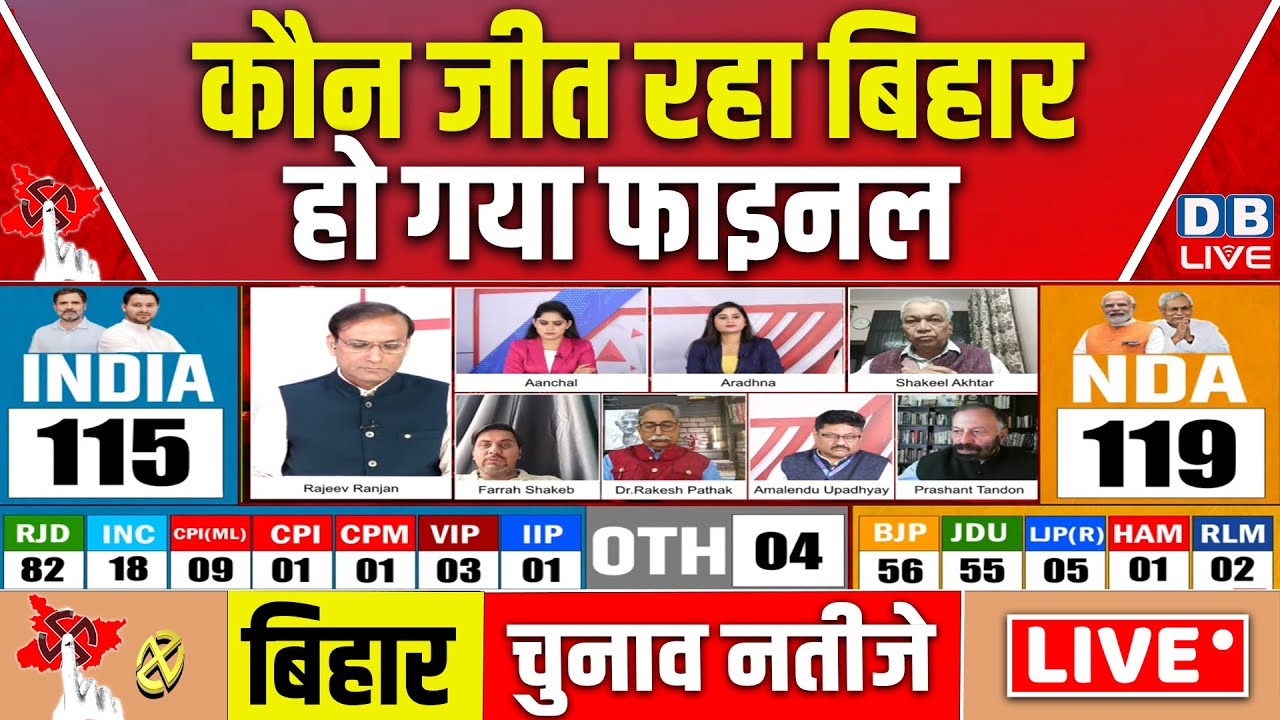 Bihar Results 2025 LIVE: :कौन जीत रहा बिहार  हो गया फाइनल | NDA | Tejashwi | Nitish Kumar |#dblive