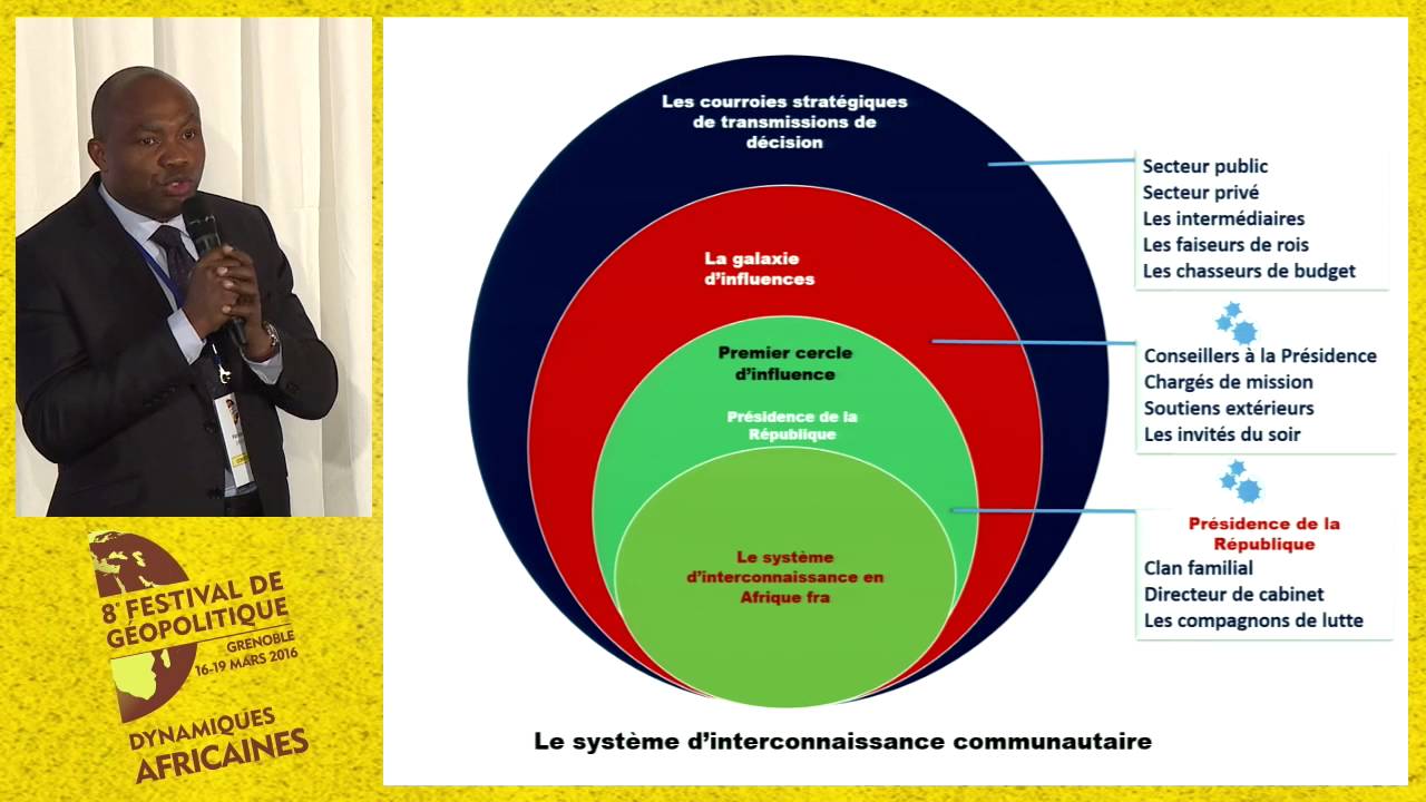 La dimension culturelle dans les négociations d'affaires en Afrique de Patrice Passy