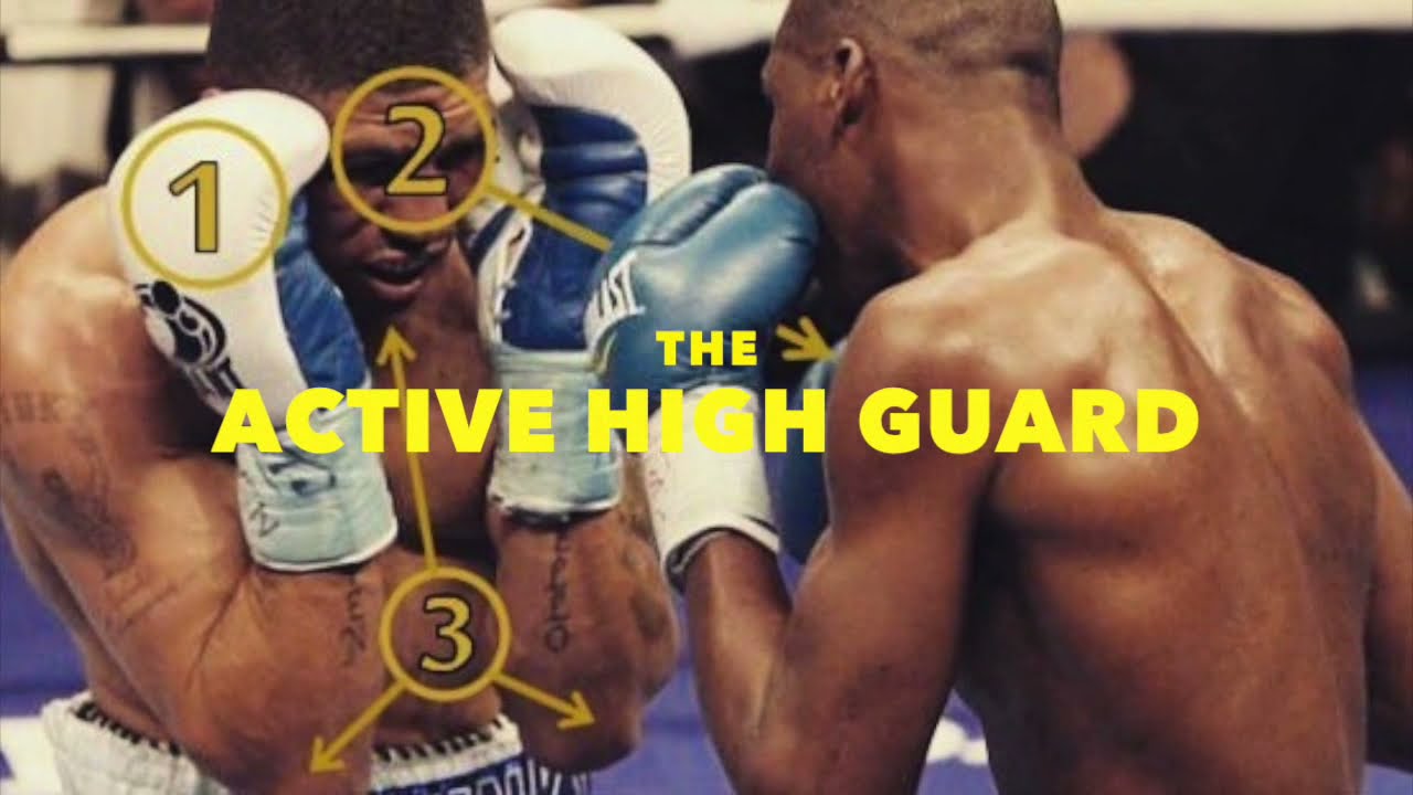 Active High Guard | Walking Down Opponent's With Heavy Shields