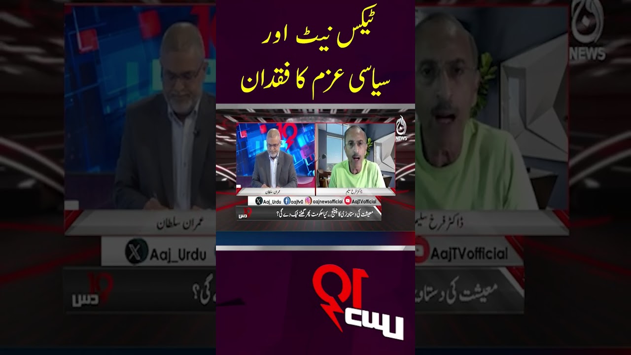 Pakistan Federal Budget 2026-27 | Budget Analysis| Political Will Lacking in Pakistan Reforms - Dus