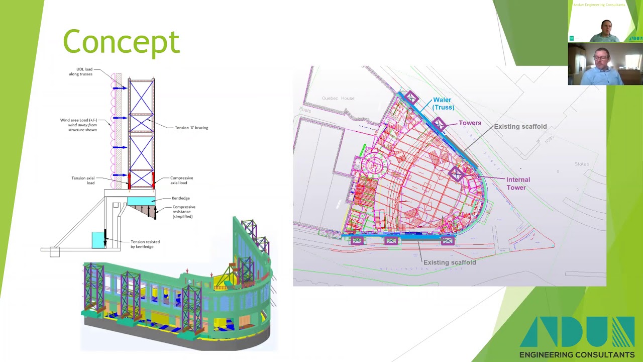 Majestic Leeds - Facade Retention - Case Study
