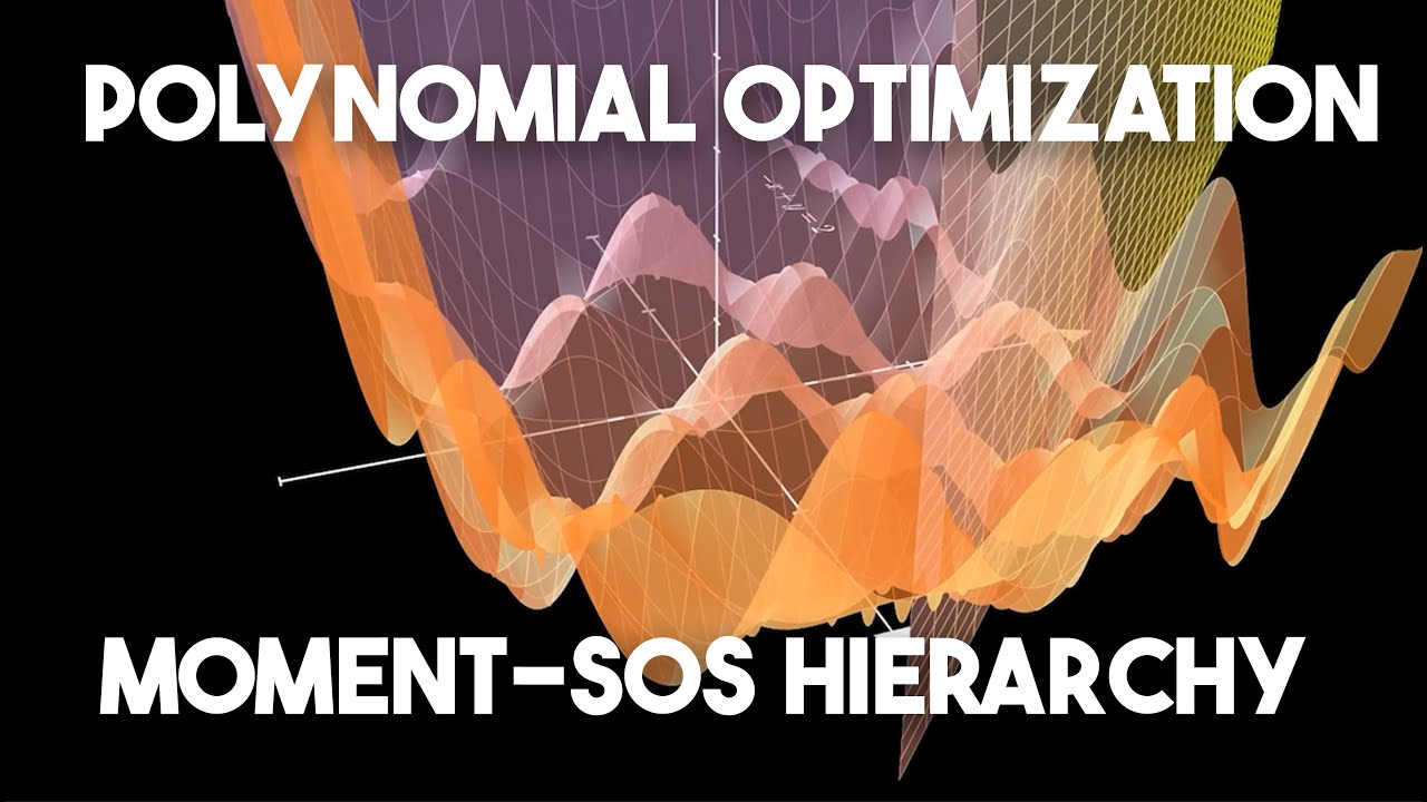 Polynomial Optimization | Moment-SOS Hierarchy