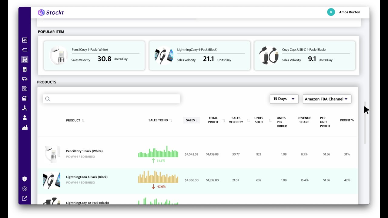 Stockt Sales Insights for Small eCommerce Amazon FBA and Shopify Sellers