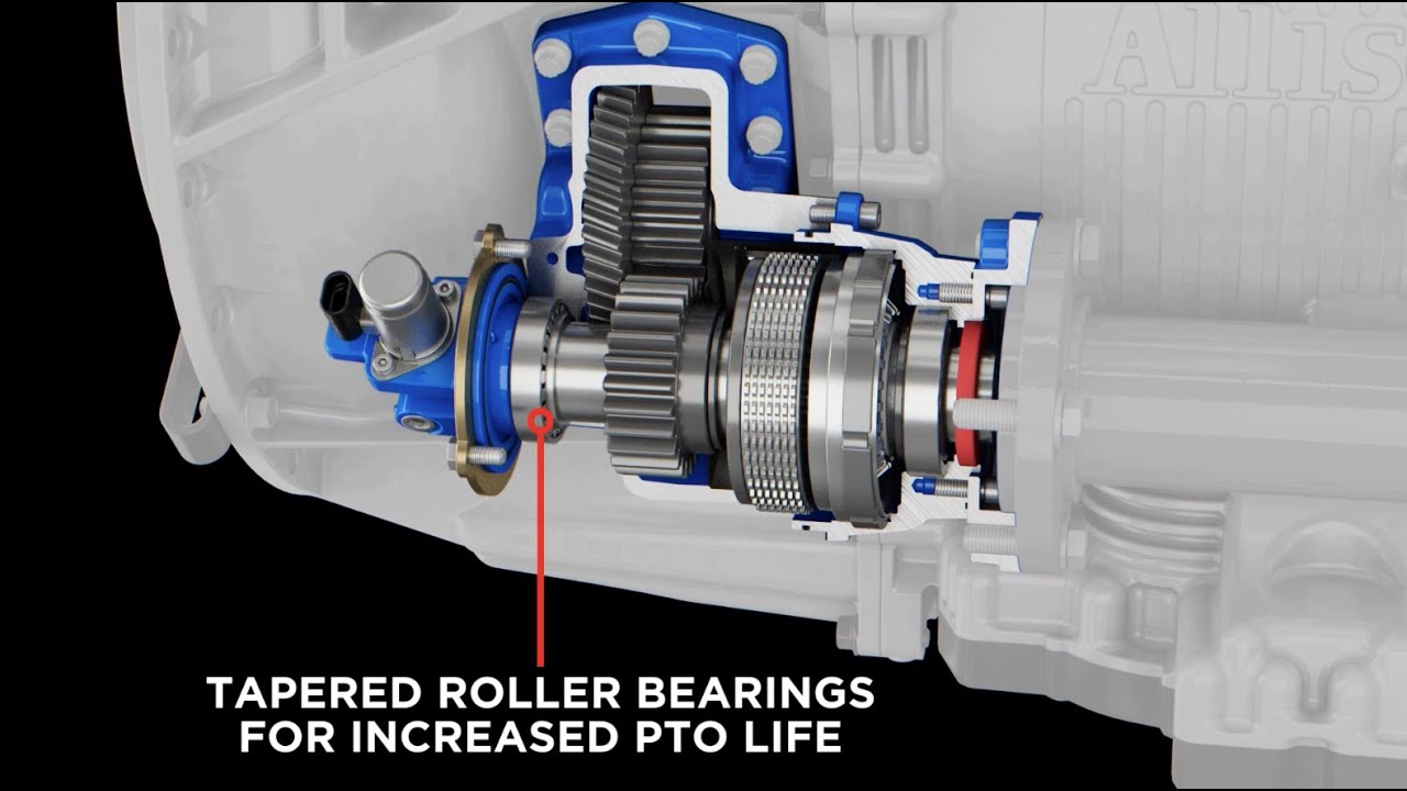 The Robust, Long-lasting A20 Series PTO