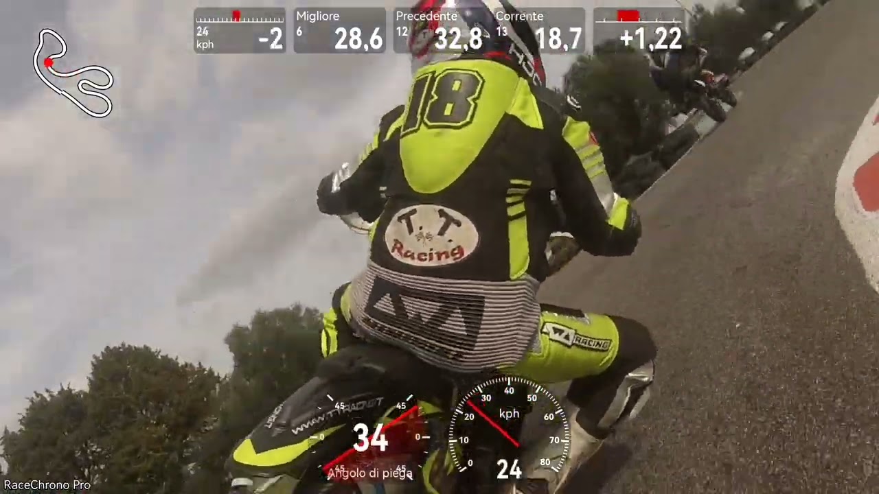 Ohvale GP-2 190 Torricola 12/10/25