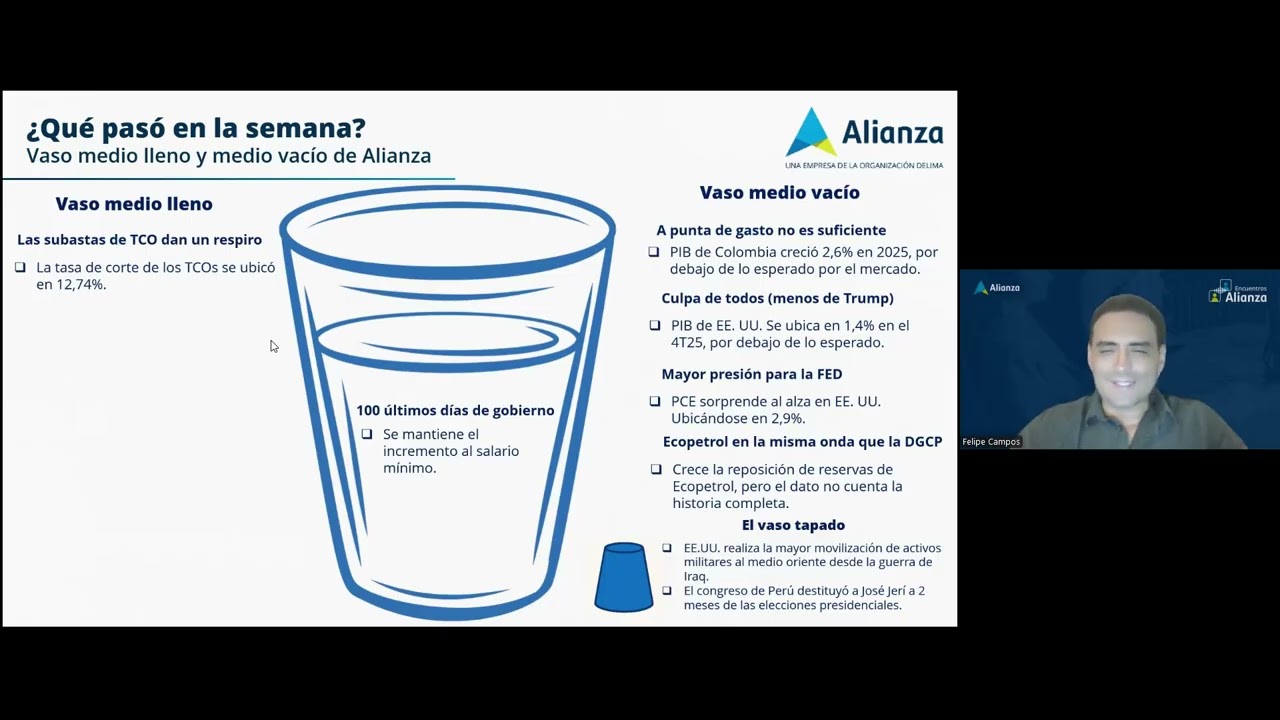 AAH #91 Se Activa el Superciclo del petróleo