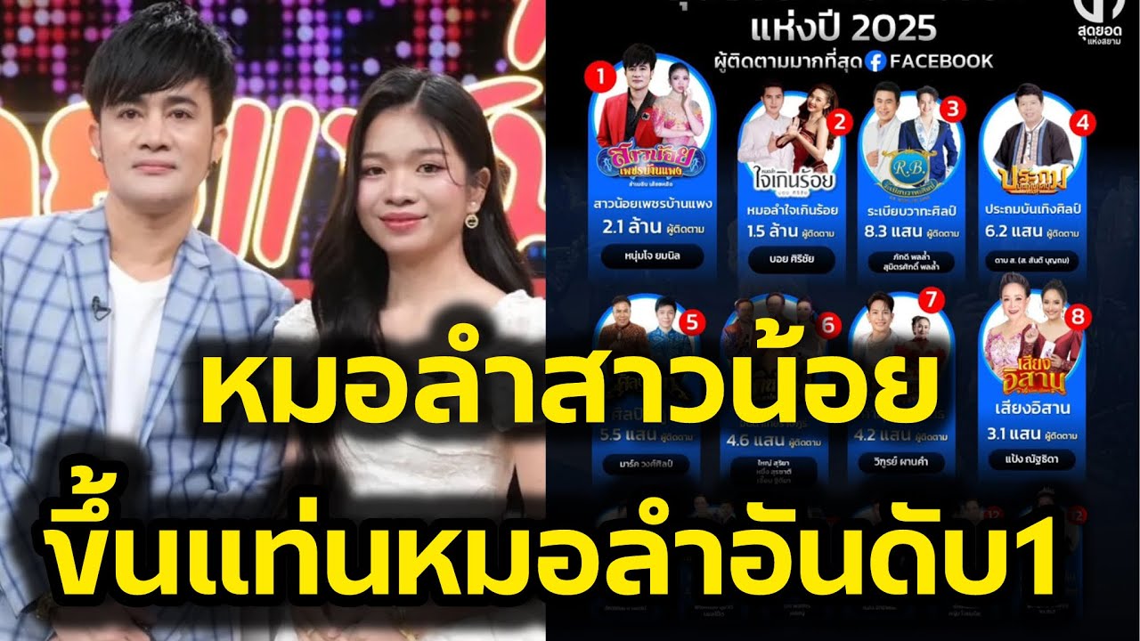 เกินต้าน‼️หมอลำสาวน้อยเพชรบ้านแพง ขึ้นแท่นหมอลำอันดับ1ผู้ติดตามเยอะที่สุด