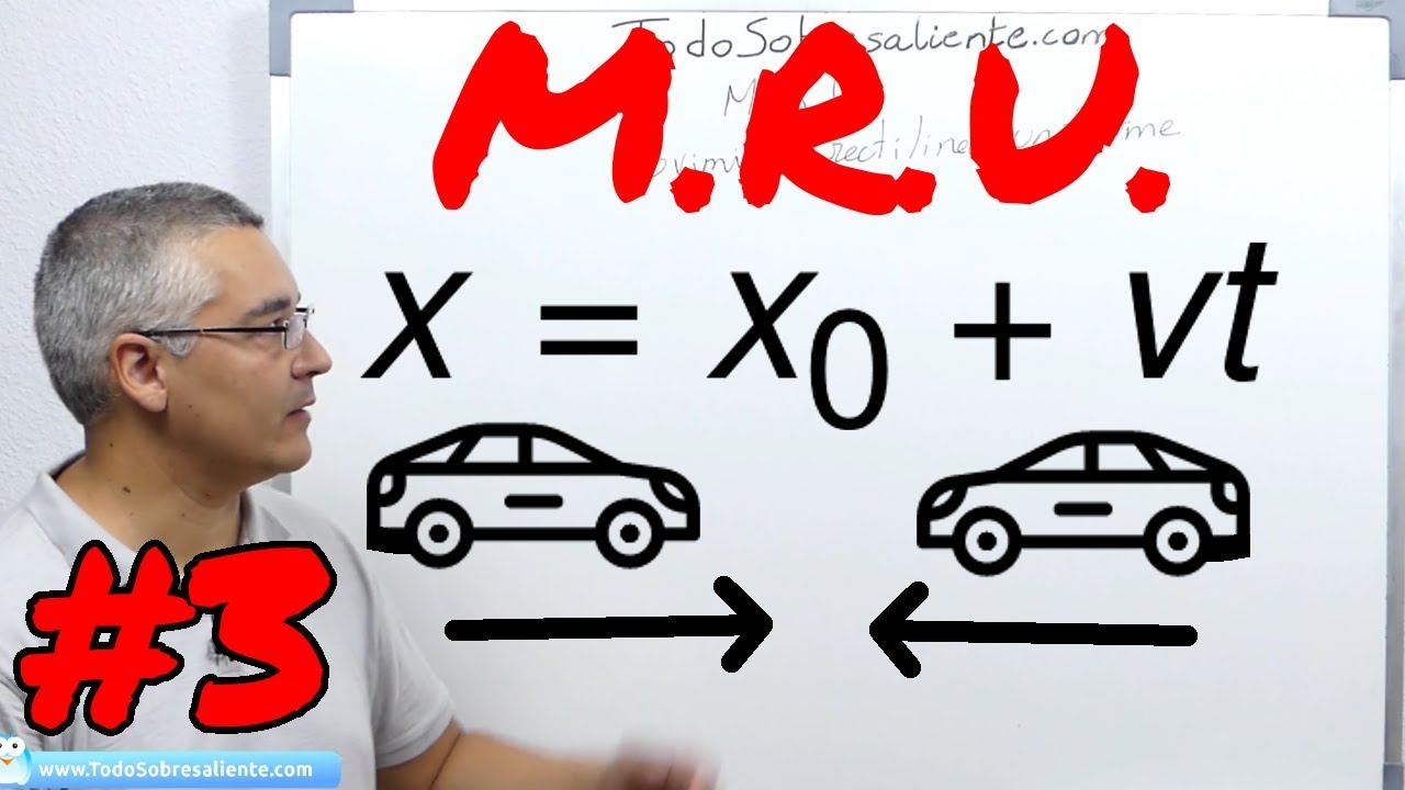 M.R.U. Movimiento rectilíneo uniforme. Encuentro.