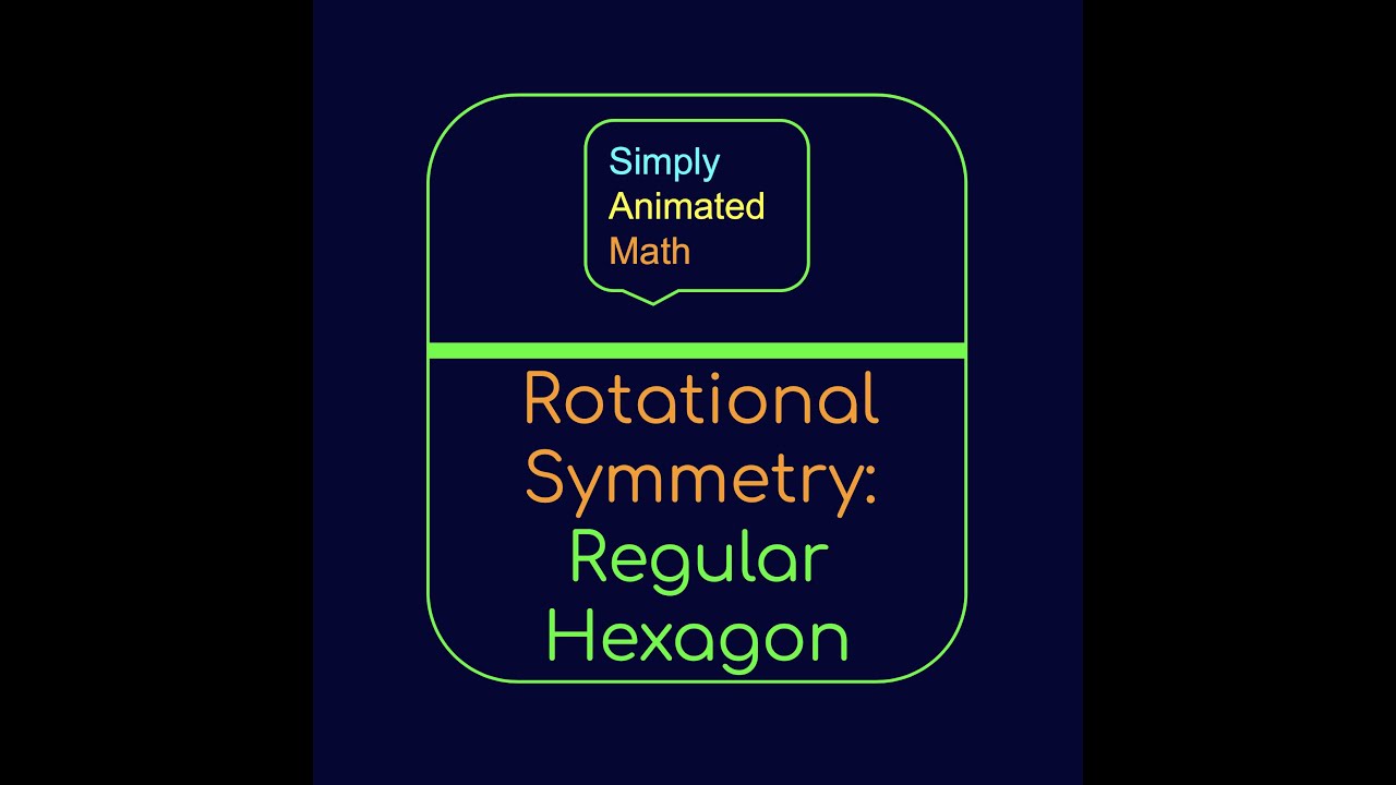 Rotational Symmetry Animation Regular Hexagon