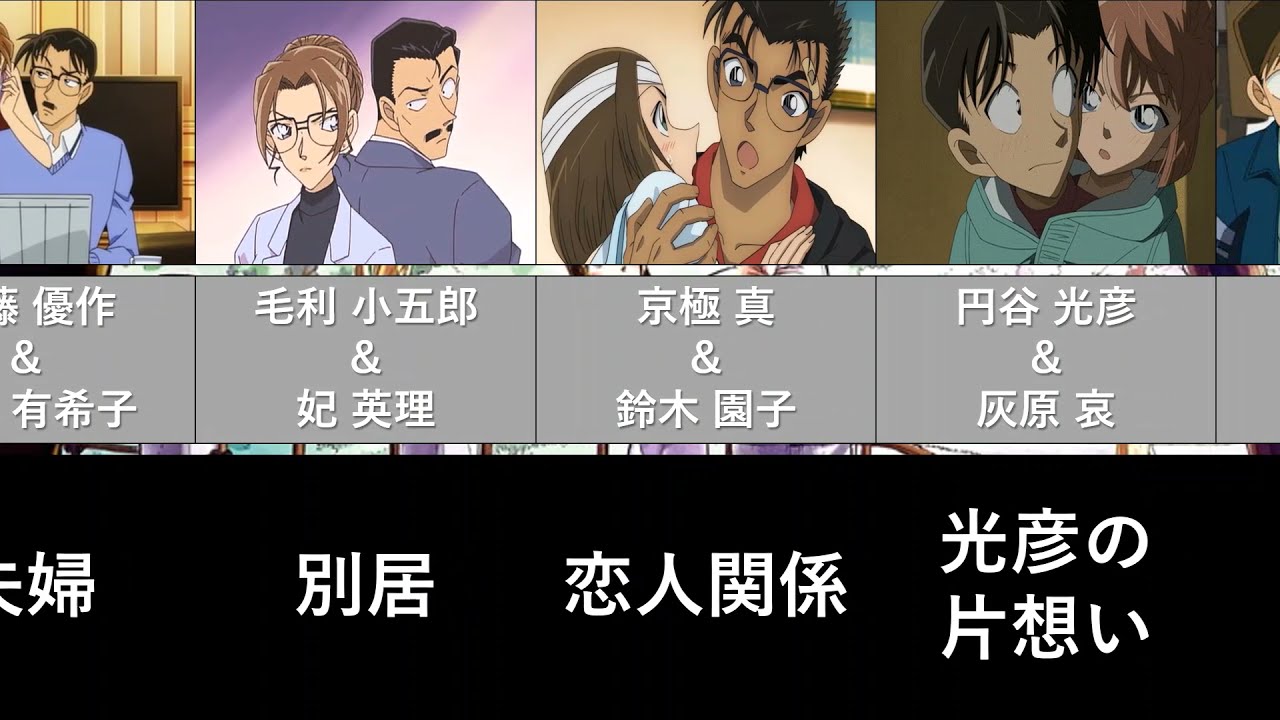 【コナン】ネタバレ注意/名探偵コナン登場人物の恋愛事情をまとめてみた