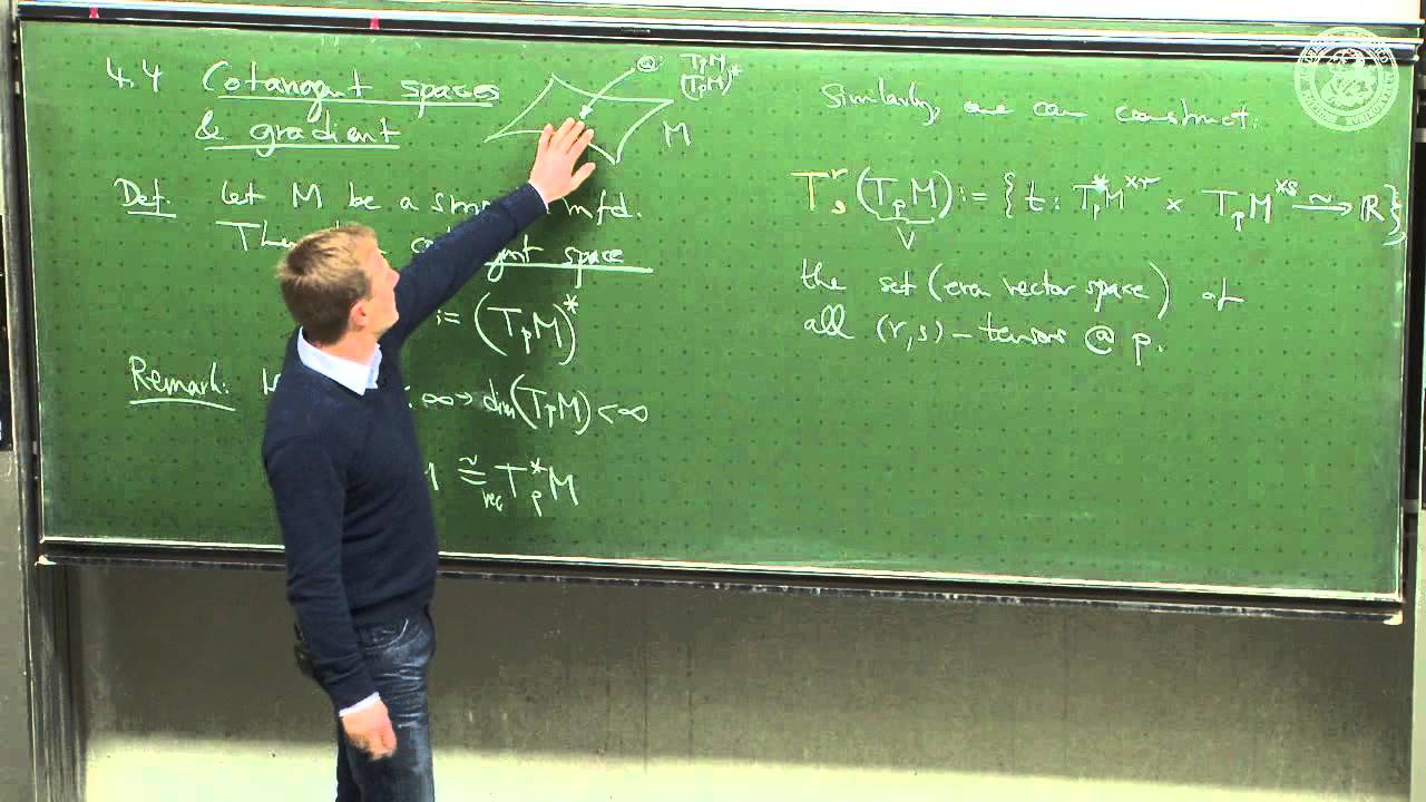 Construction of the tangent bundle - Lec 10 - Frederic Schuller