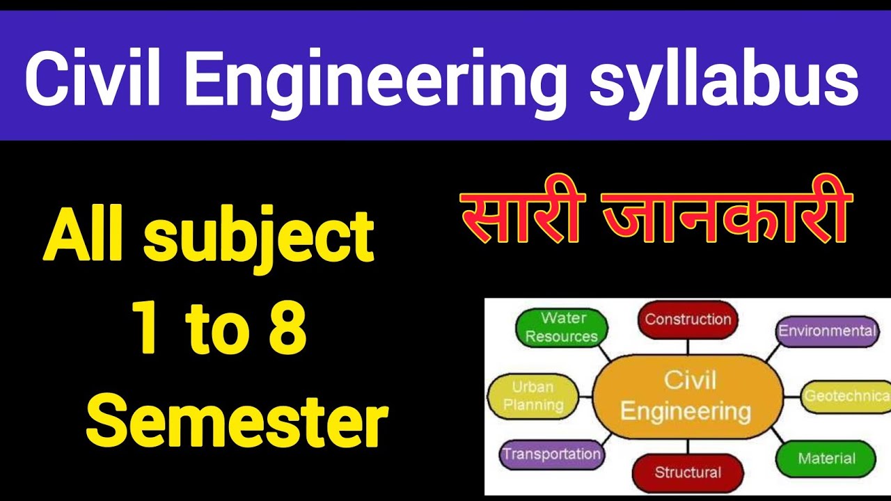 Civil Engineering Syllabus / Subjects 1 to 8 semester (RGPV) | types of Engineer @U4 UMESH Tips