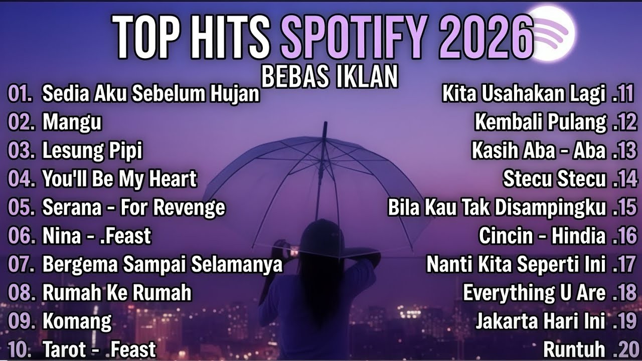 TOP HITS SPOTIFY 2026 PLAYLIST LAGU VIRAL TERBAIK TRENDING, LAGU GALAU TERBARU, LAGU SANTAI