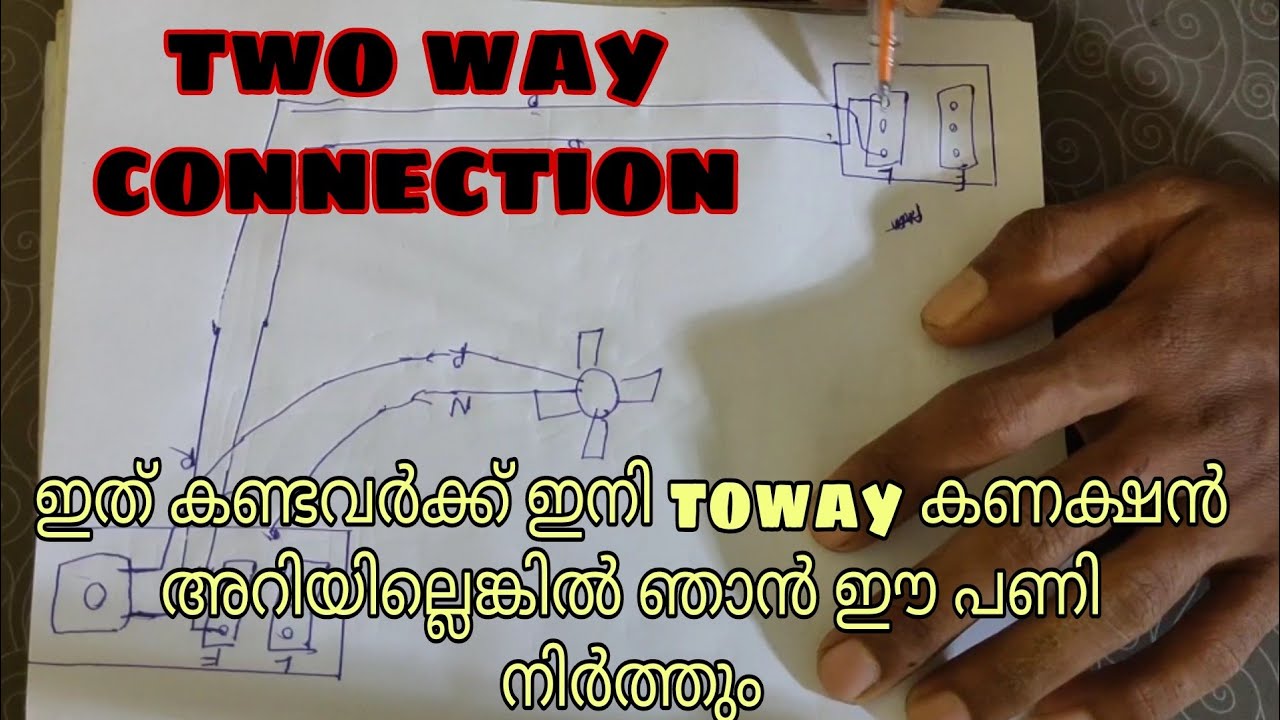 TOWAY CONNECTION ഇനി അറിയാത്തവർ ഉണ്ടാവരുത് |ഇതിലും നന്നായി പറയാൻ എനിക്ക് പറ്റില്ല 😂