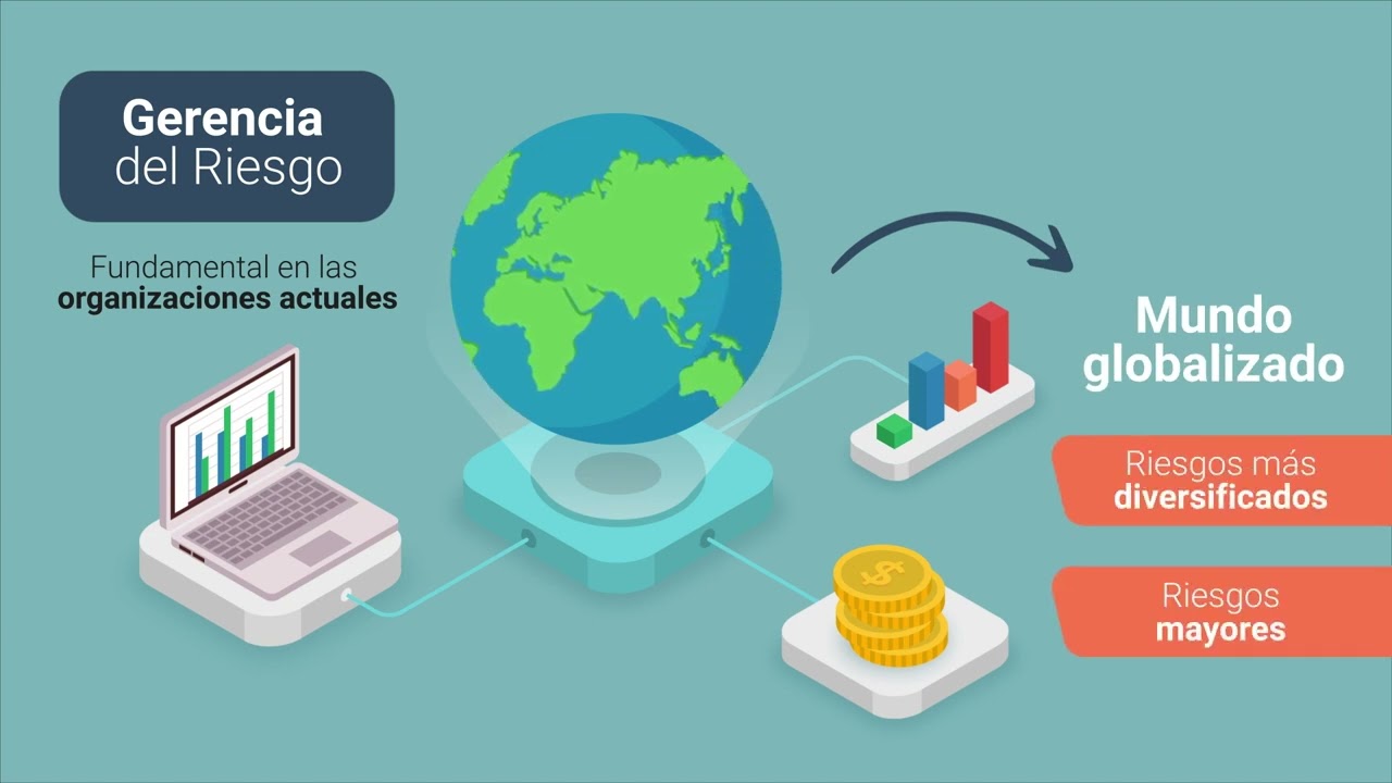 Gerencia del Riesgo - Gesti&oacute;n del Riesgo Financiero