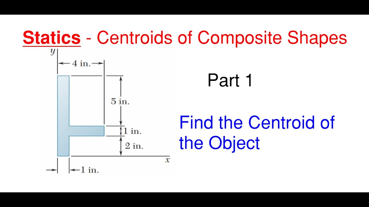 Calculate the Centroid for the Composite Shape – Statics Centroids Part 1
