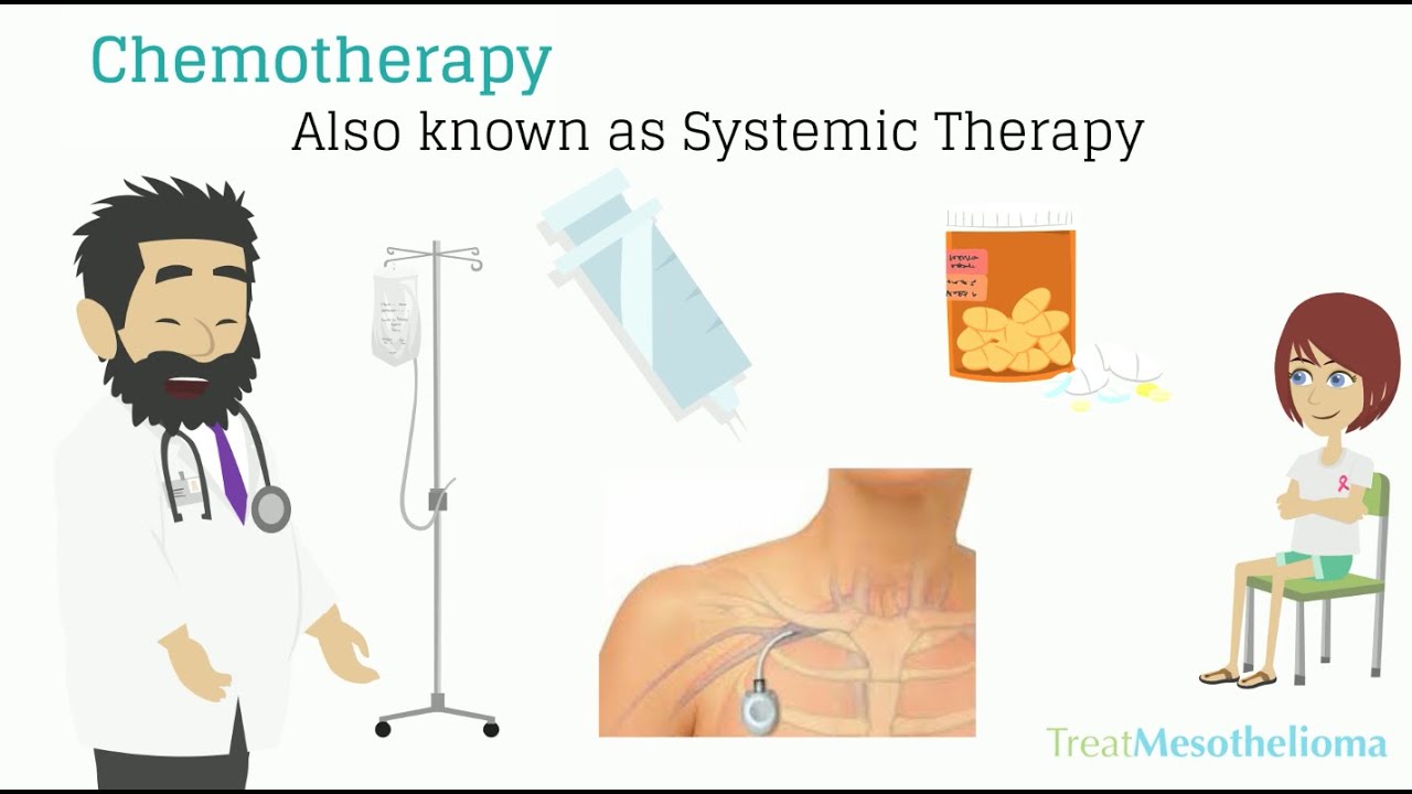 Chemotherapy Treatment For Mesothelioma: TreatMesothelioma.org