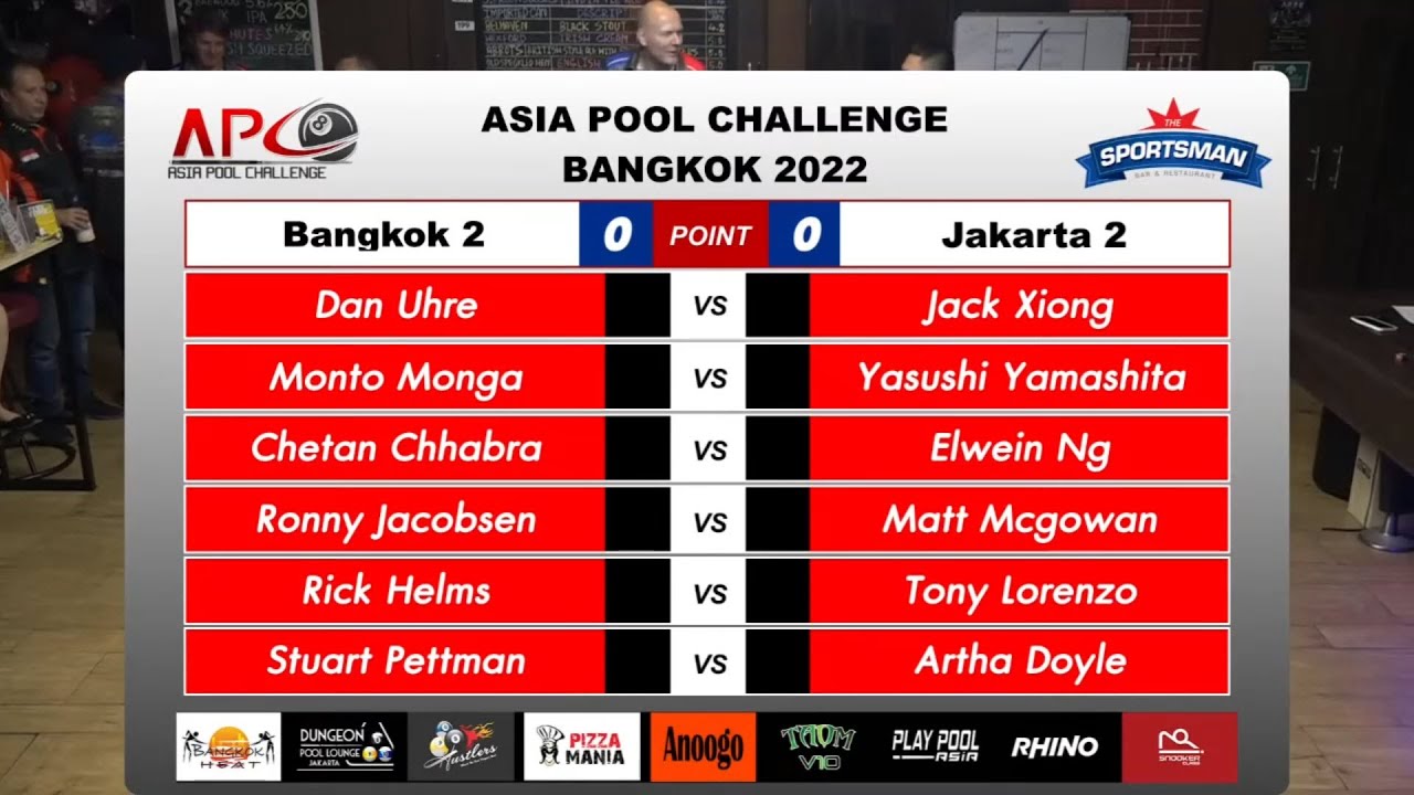 APC (Asia Pool Challenge) 2022 Bangkok - 2022-11-18 19h30 Bangkok 2 vs Jakarta 2
