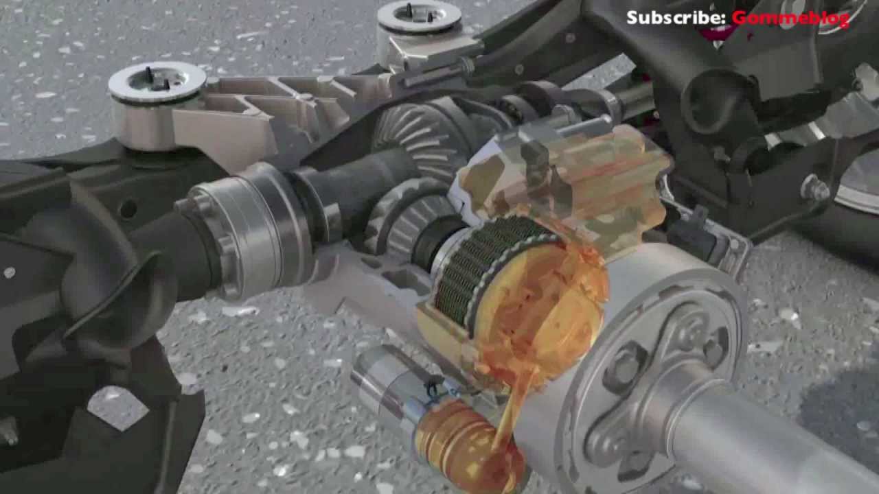 Volkswagen Golf 7 4motion - How System Works