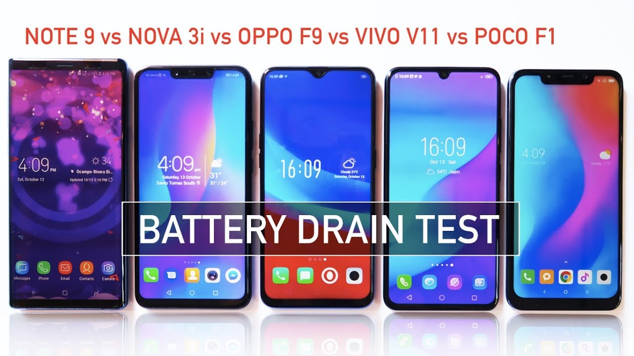 Note 9 / Nova 3i / Oppo F9 / Vivo V11 / Pocophone F1 Battery Drain Test | Zeibiz