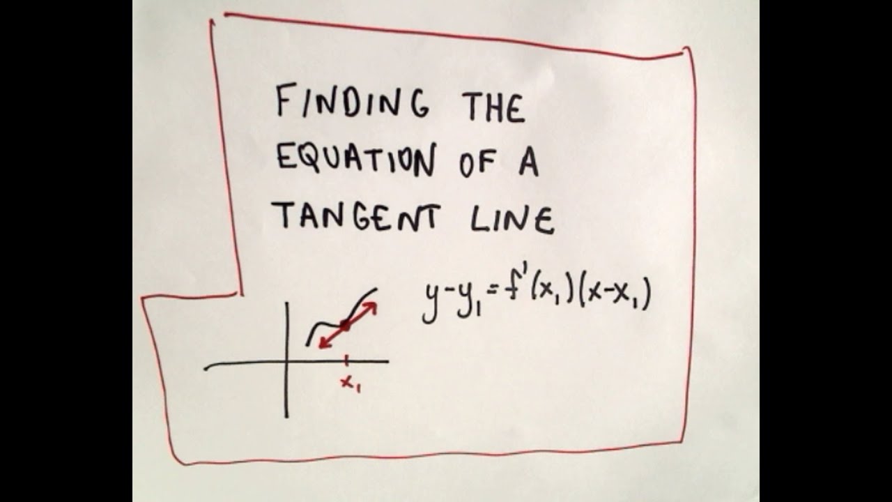 Finding the Equation of a Tangent Line