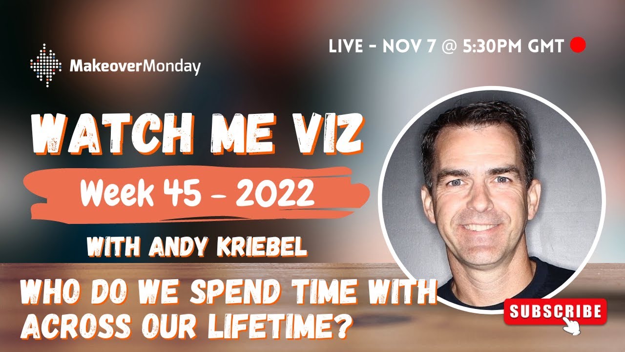 Watch Me Viz - #MakeoverMonday 2022 Week 45 - Who do we spend time with across our lifetime?