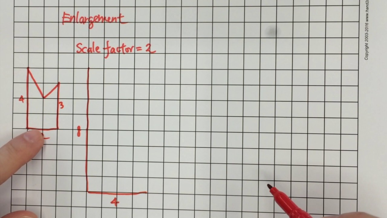 7.2n Enlargement scale factor 2