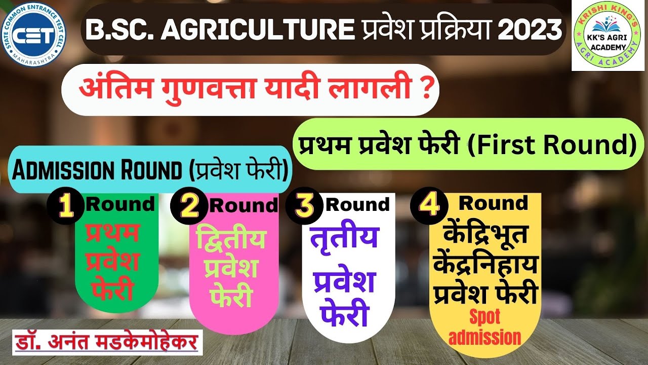 B.Sc. Agriculture Admission 2023| अंतिम गुणवत्ता यादी| पहिली प्रवेश फेरी