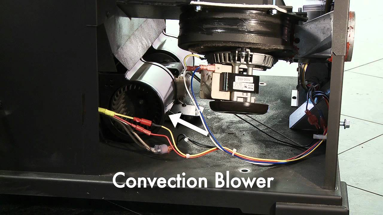Chapter 6 - Eco-Choice Pellet Stove Troubleshooting