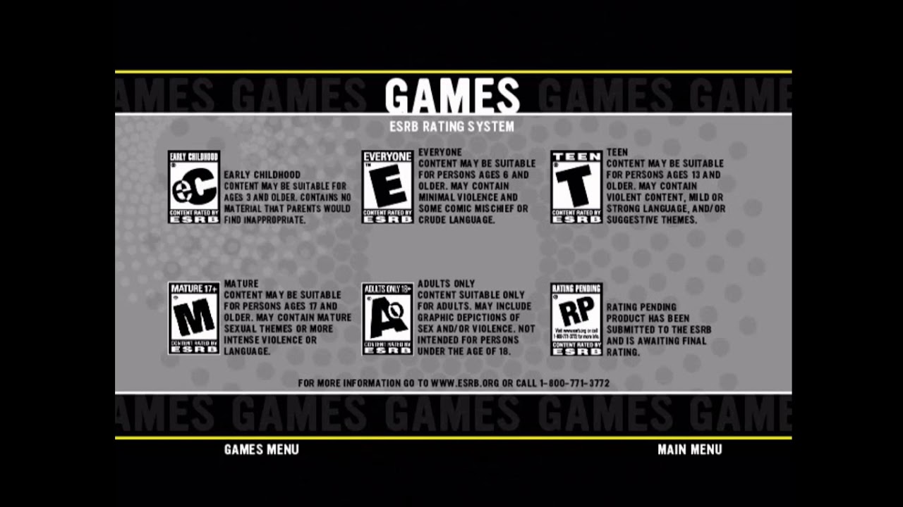ESRB rating system