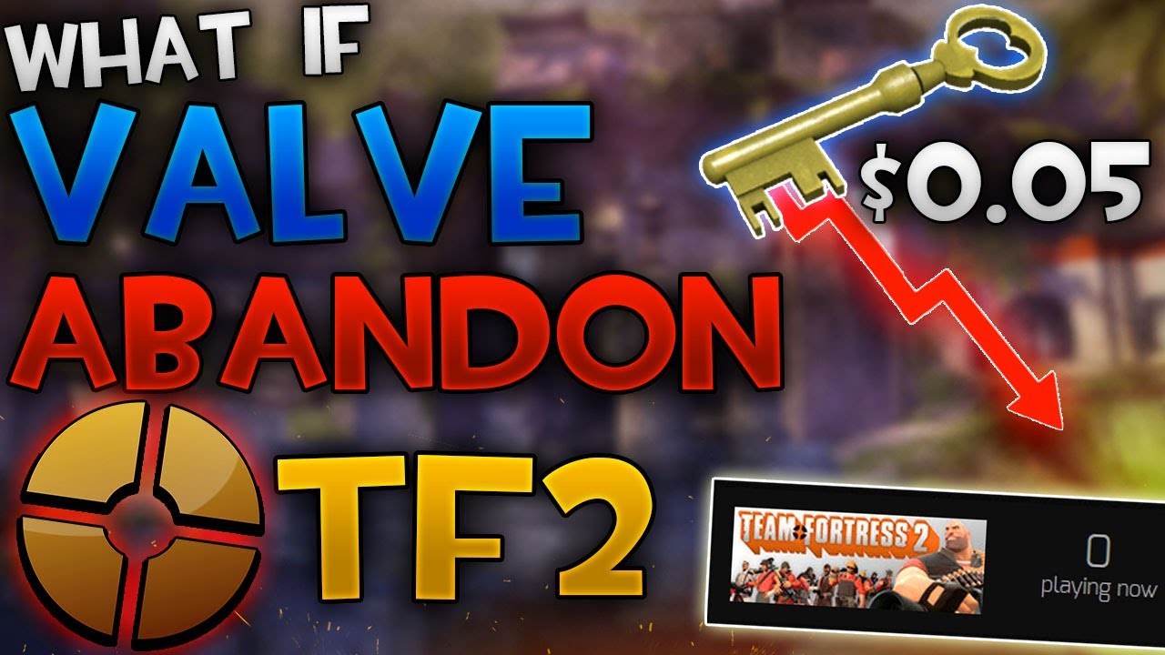 What Happens If Valve ABANDON TF2?