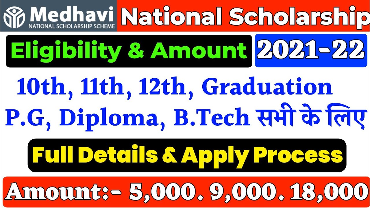 medhavi national scholarship 2021 | Scholarship Form Online 2021 |medhavi scholarship 2021 last date