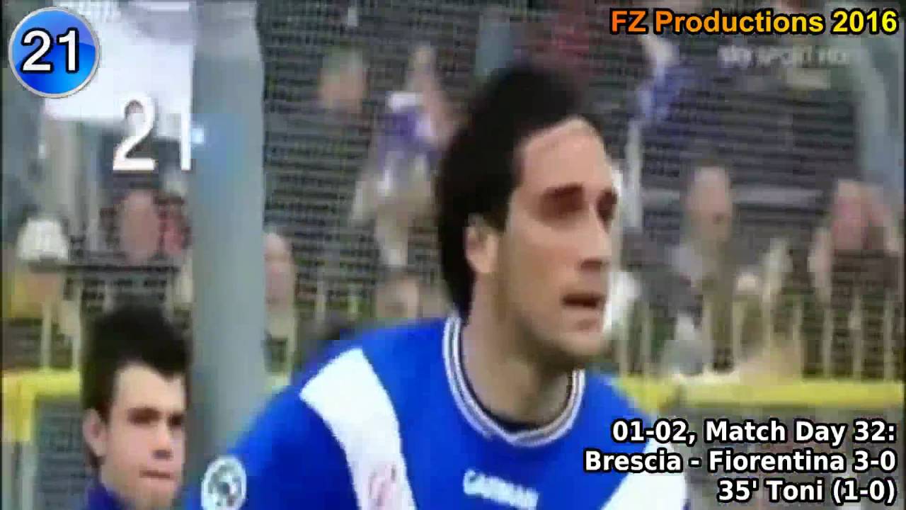 Luca Toni - 157 goals in Serie A (part 1/4): 1-44 (Vicenza, Brescia, Palermo 2000-2005)